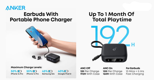 Anker SoundCore P41i ANC True Wireless Earbuds EDH261403