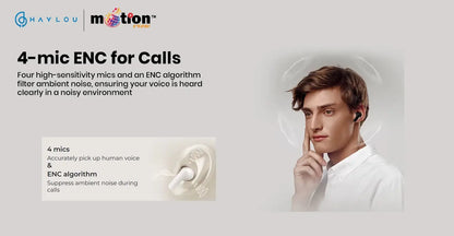 HAYLOU HQ5 28dB ANC TWS Earbuds EDH260188