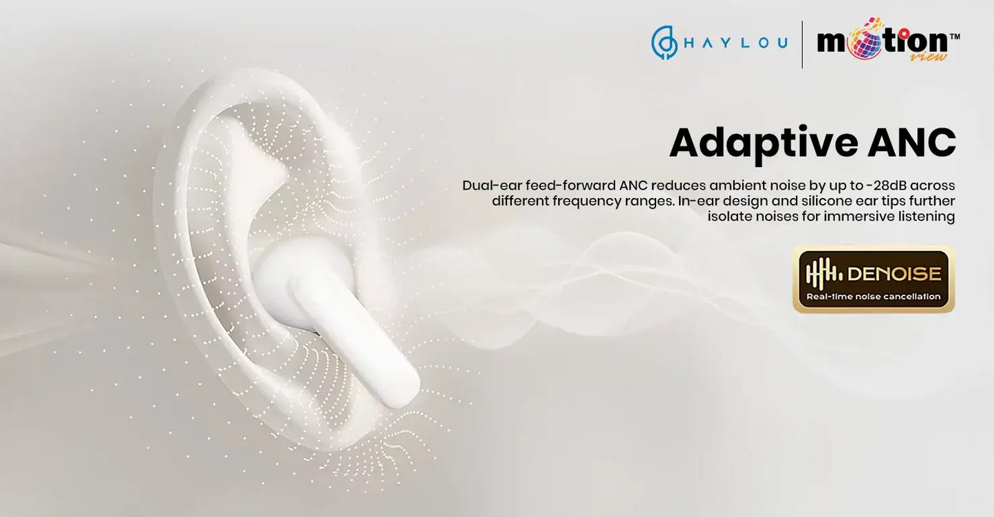 HAYLOU HQ5 28dB ANC TWS Earbuds EDH260188