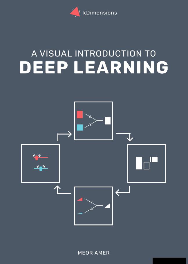 Visual Introduction to Deep Learning