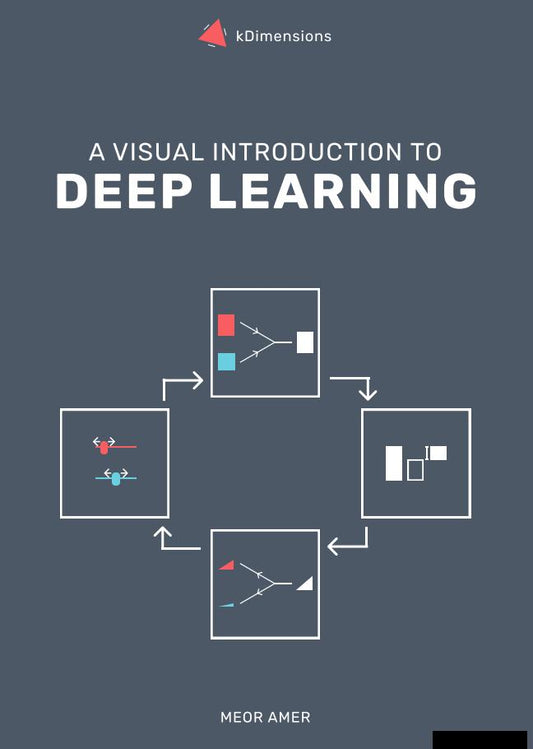 Visual Introduction to Deep Learning