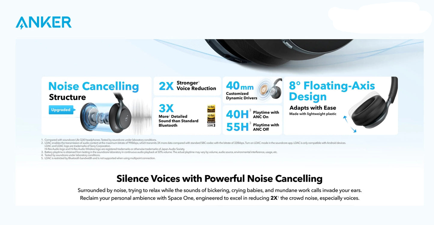 Anker Soundcore Space One Over Headphones EDH261410