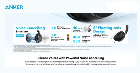 Anker Soundcore Space One Over Headphones EDH261410